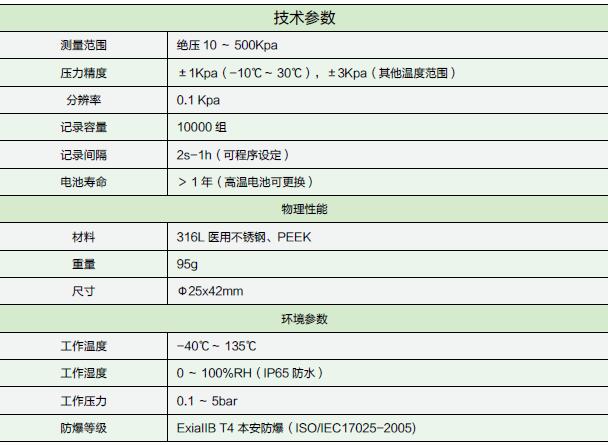 无线压力探头.jpg