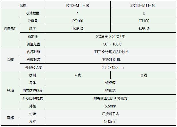 灭菌器活动探头.jpg