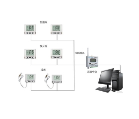 简述粮库温度湿度检测系统(图1)